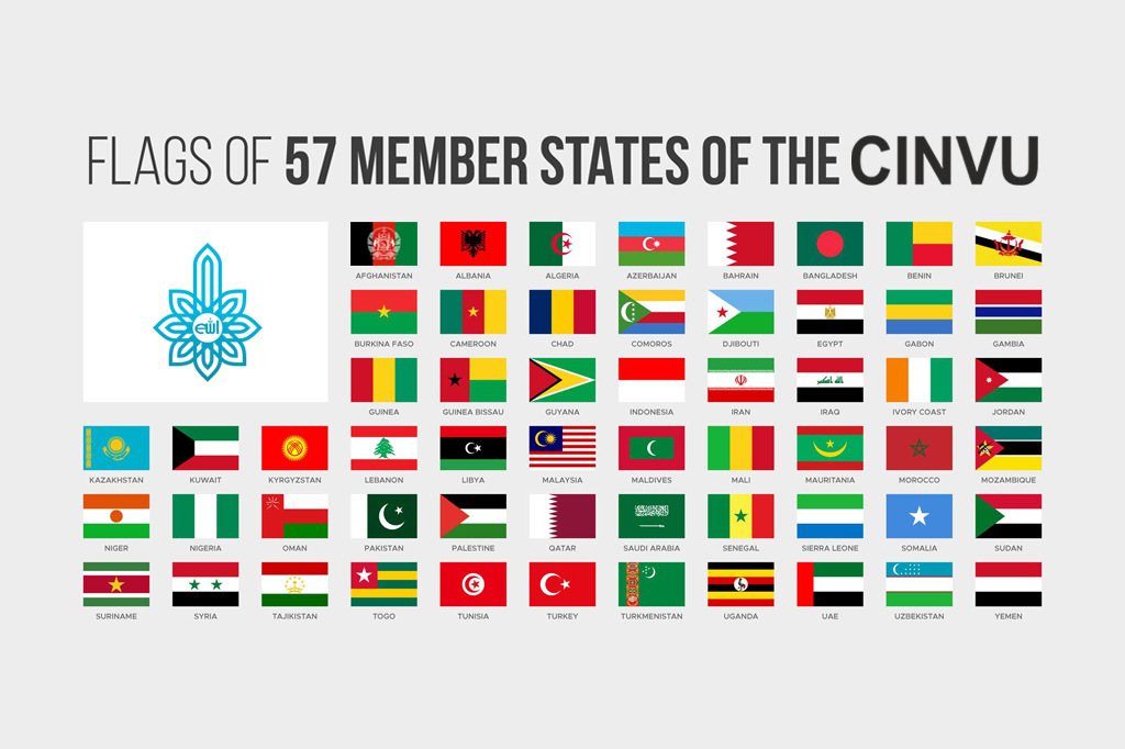 The Organize and Management of the CINVU Secretariat